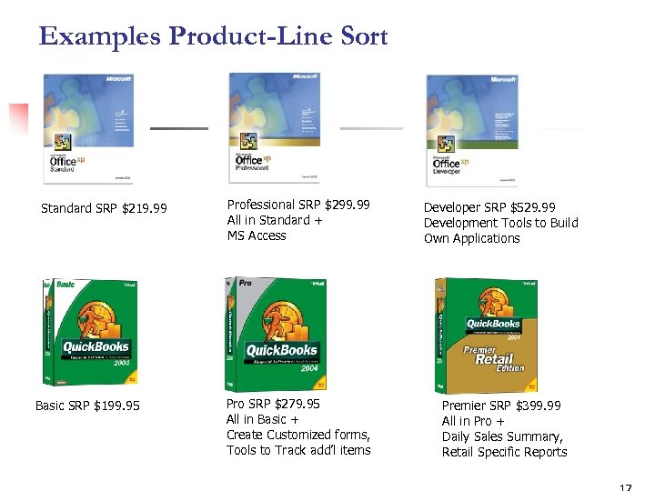 Examples Product-Line Sort Standard SRP $219. 99 Basic SRP $199. 95 Professional SRP $299.