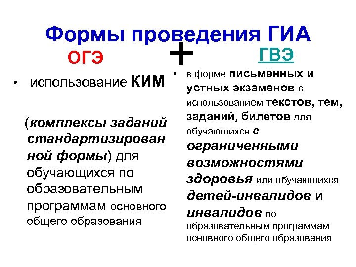 Формы проведения ГИА ОГЭ • использование КИМ (комплексы заданий стандартизирован ной формы) для обучающихся