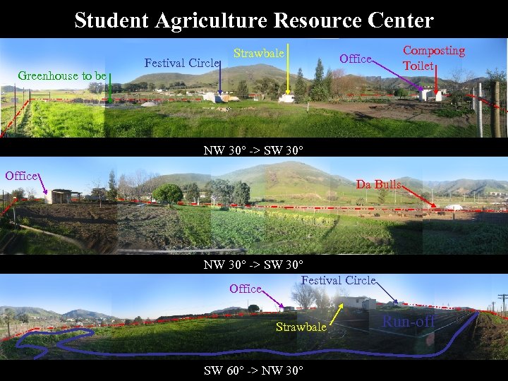 Student Agriculture Resource Center Greenhouse to be Festival Circle Strawbale Composting Toilet Office NW