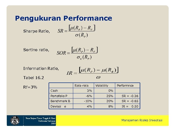 Pengukuran Performance Sharpe Ratio, Sortino ratio, Information Ratio, Tabel 16. 2 Rf=3% Rata-rata Cash