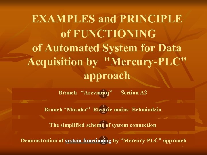 EXAMPLES and PRINCIPLE of FUNCTIONING of Automated System for Data Acquisition by 