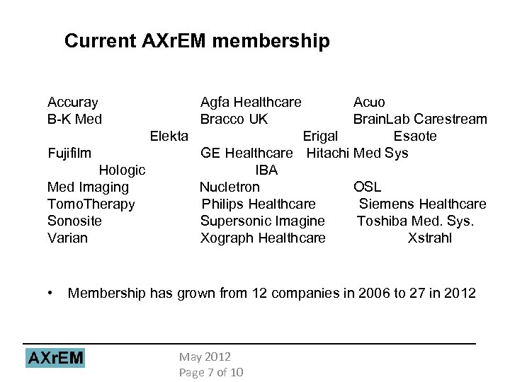 Current AXr. EM membership Accuray B-K Med Acuo Brain. Lab Carestream Elekta Erigal Esaote