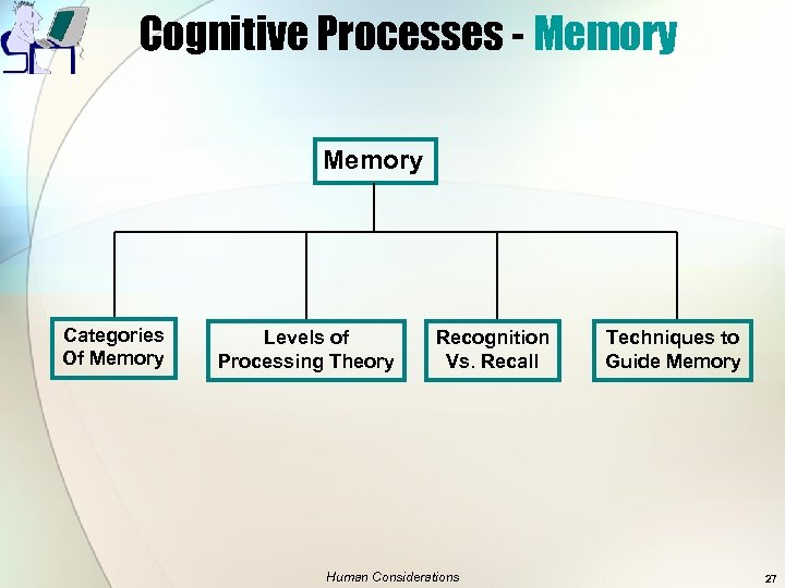 Cognitive Processes - Memory Categories Of Memory Levels of Processing Theory Recognition Vs. Recall