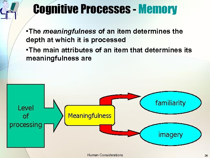 Cognitive Processes - Memory • The meaningfulness of an item determines the depth at