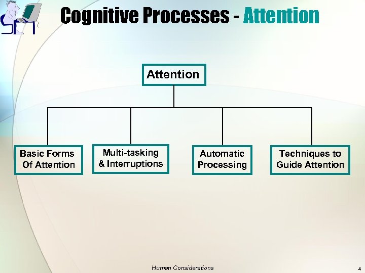 Cognitive Processes - Attention Basic Forms Of Attention Multi-tasking & Interruptions Automatic Processing Human