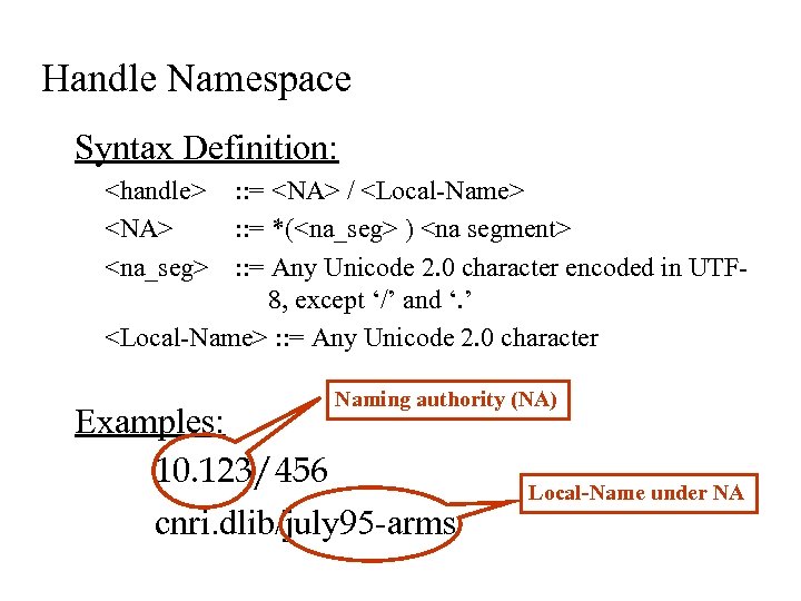 Handle Namespace Syntax Definition: <handle> : : = <NA> / <Local-Name> <NA> : :