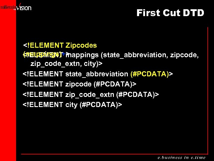 First Cut DTD <!ELEMENT Zipcodes (mappings)+> <!ELEMENT mappings (state_abbreviation, zipcode, zip_code_extn, city)> <!ELEMENT state_abbreviation