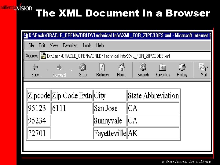The XML Document in a Browser 