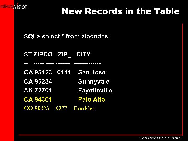 New Records in the Table SQL> select * from zipcodes; ST ZIPCO ZIP_ CITY