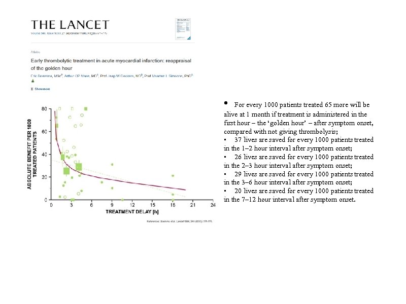  • For every 1000 patients treated 65 more will be alive at 1