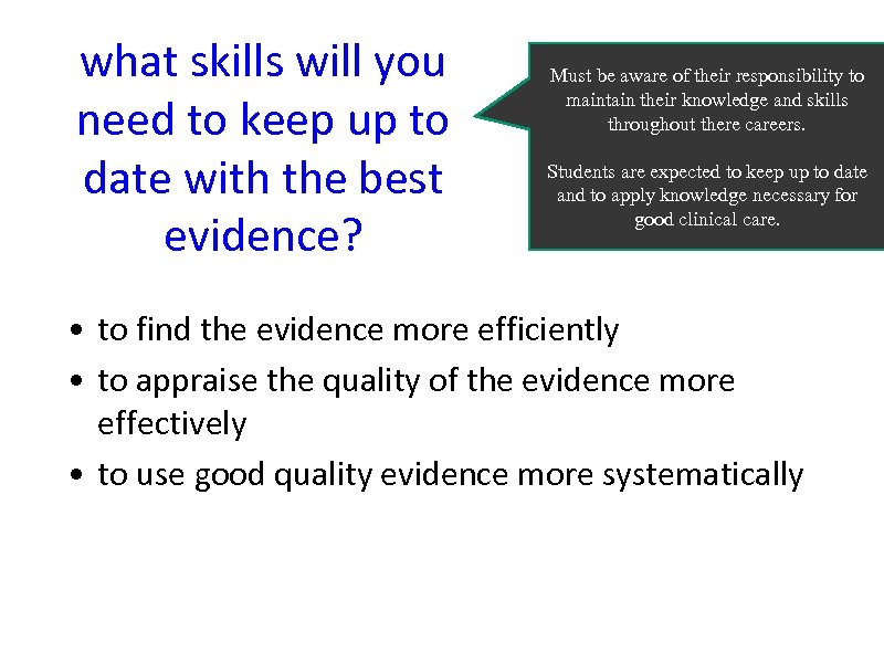 what skills will you need to keep up to date with the best evidence?