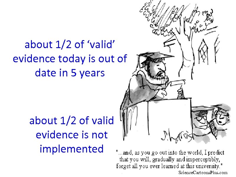 about 1/2 of ‘valid’ evidence today is out of date in 5 years about