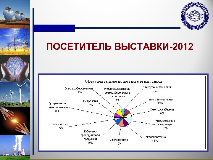 ПОСЕТИТЕЛЬ ВЫСТАВКИ-2012 