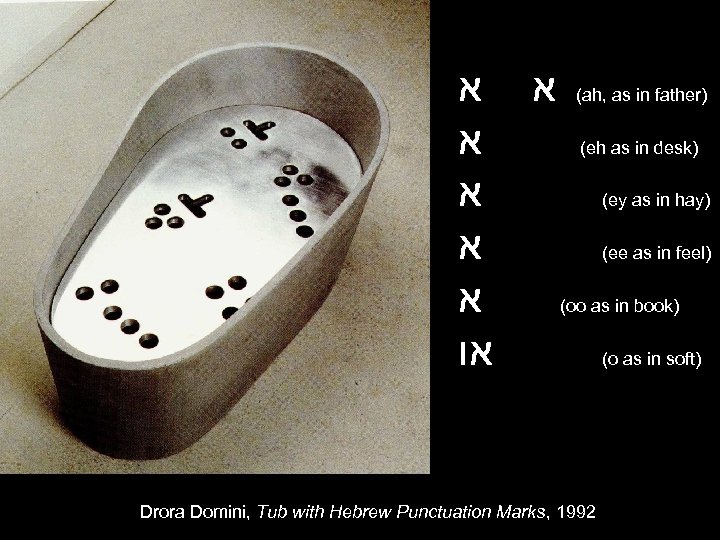  ( א א ah, as in father) א (eh as in desk) א