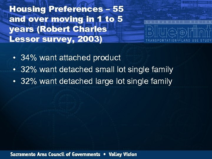 Housing Preferences – 55 and over moving in 1 to 5 years (Robert Charles