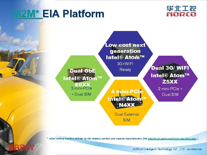 M 2 M* EIA Platform Low cost next generation Intel® Atom™ Dual Gb. E