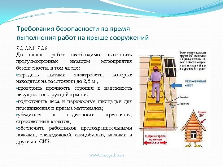 Выполнить предусмотренные. Требования безопасности во время выполнения работы. Требование безопасности во время работы на кровле. Требование безопасности перед началом работ на кровле. Требования и безопасность во время работы на участке.