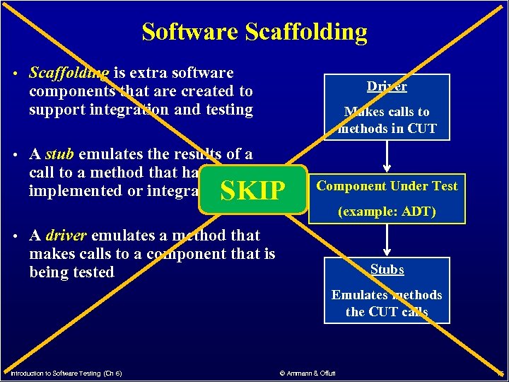 Software Scaffolding • Scaffolding is extra software Driver components that are created to support