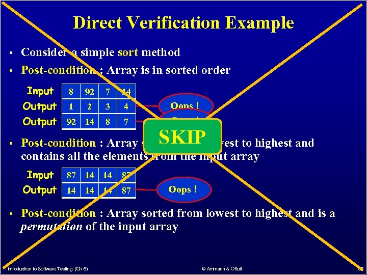 Direct Verification Example • Consider a simple sort method • Post-condition : Array is