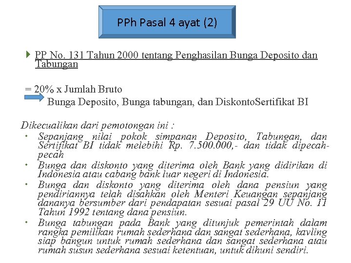 PPh Pasal 4 ayat (2) PP No. 131 Tahun 2000 tentang Penghasilan Bunga Deposito