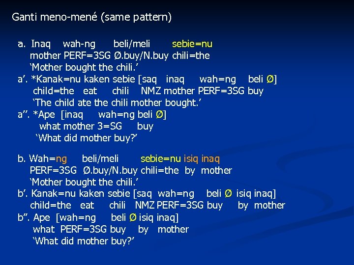 Ganti meno-mené (same pattern) a. Inaq wah-ng beli/meli sebie=nu mother PERF=3 SG Ø. buy/N.