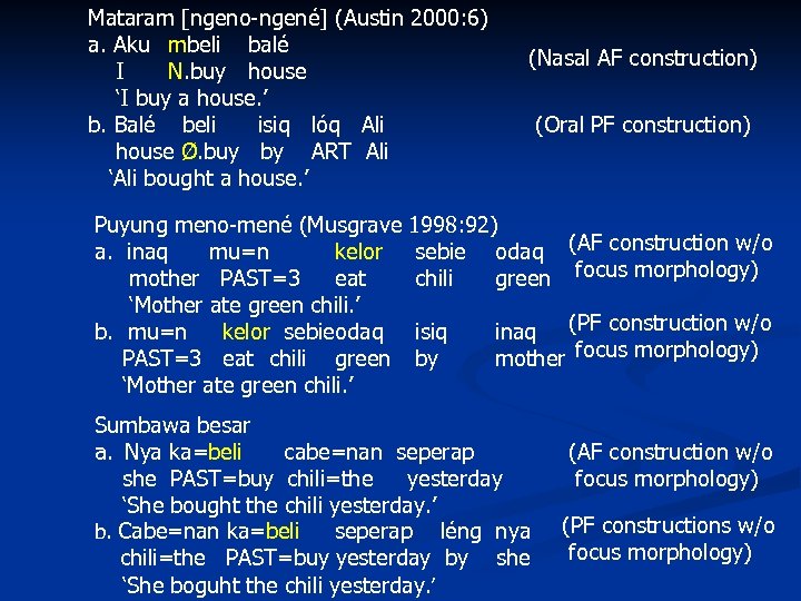 Mataram [ngeno-ngené] (Austin 2000: 6) a. Aku mbeli balé I N. buy house ‘I