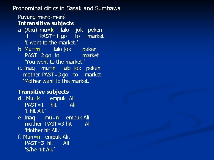 Pronominal clitics in Sasak and Sumbawa Puyung meno-mené Intransitive subjects a. (Aku) mu=k lalo