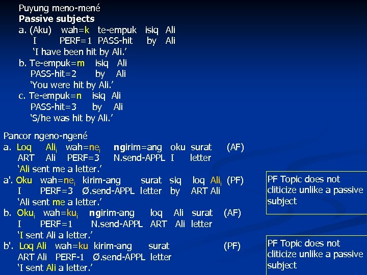 Puyung meno-mené Passive subjects a. (Aku) wah=k te-empuk isiq Ali I PERF=1 PASS-hit by