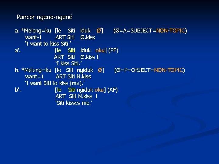  Pancor ngeno-ngené a. *Meleng=ku [le Siti iduk Ø] (Ø=A=SUBJECT=NON-TOPIC) want-1 ART Siti Ø.