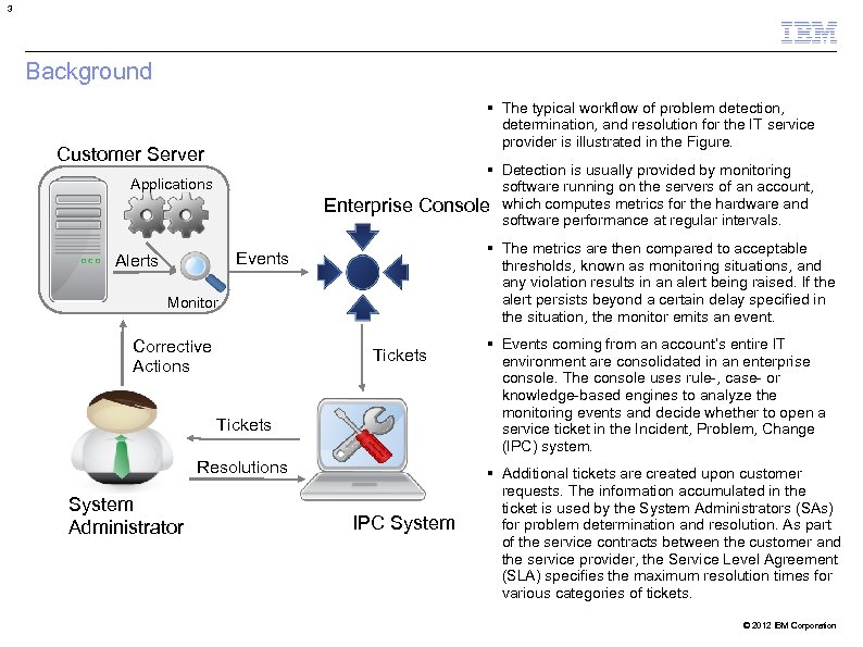 3 Background The typical workflow of problem detection, determination, and resolution for the IT