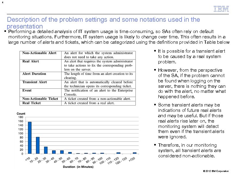4 Description of the problem settings and some notations used in the presentation Performing