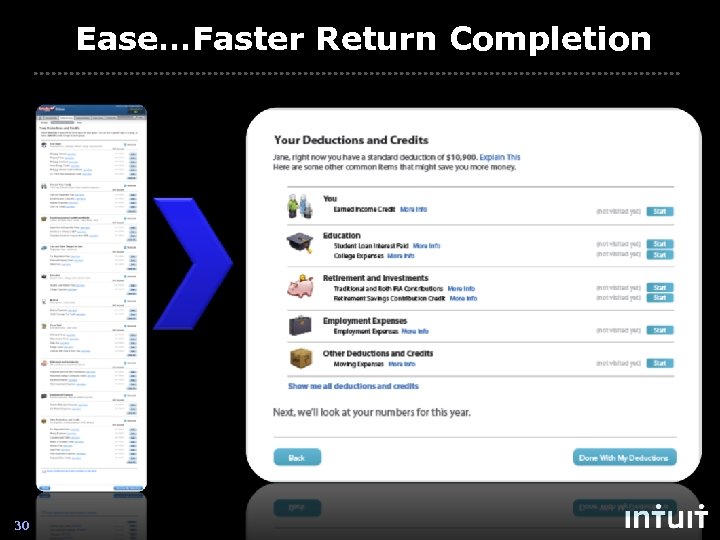 Ease…Faster Return Completion 30 Intuit Confidential 