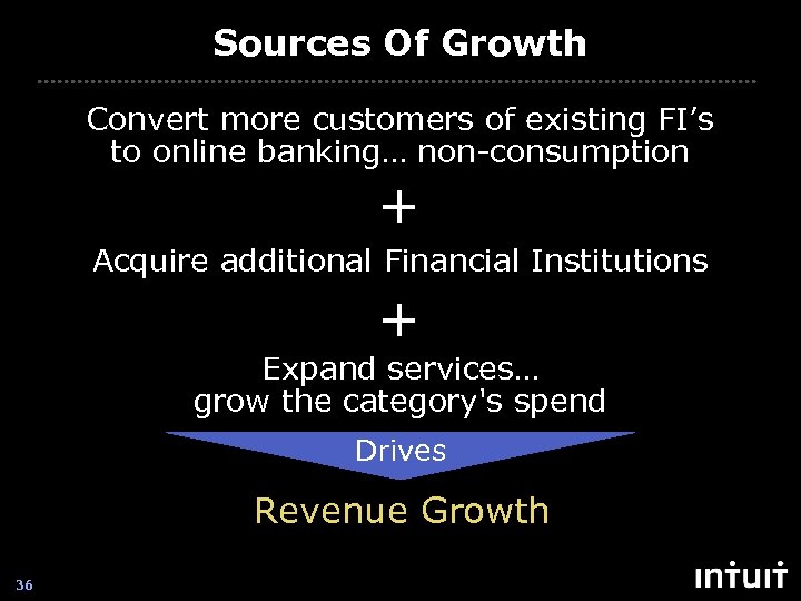 Sources Of Growth Convert more customers of existing FI’s to online banking… non-consumption +