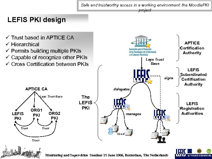 Safe and trustworthy access in a working environment: the Moodle. PKI project LEFIS PKI