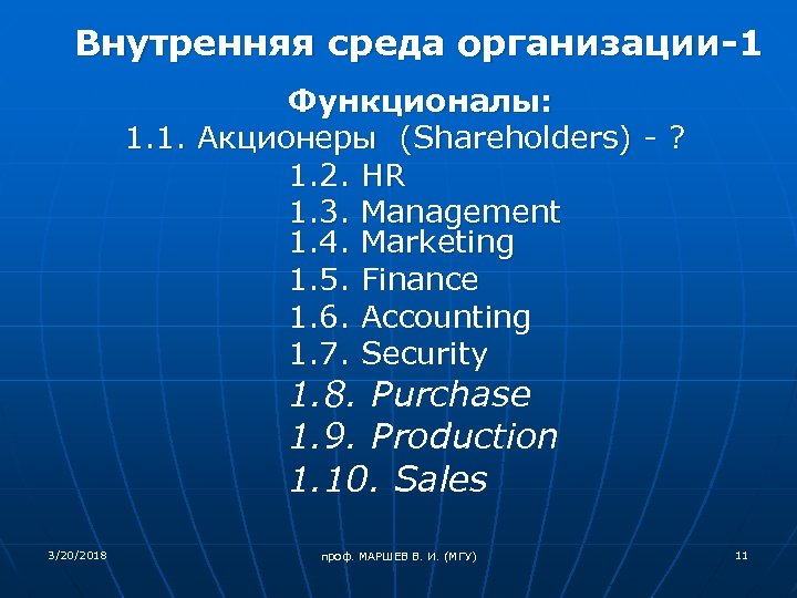 Внутренняя среда организации-1 Функционалы: 1. 1. Акционеры (Shareholders) - ? 1. 2. HR 1.