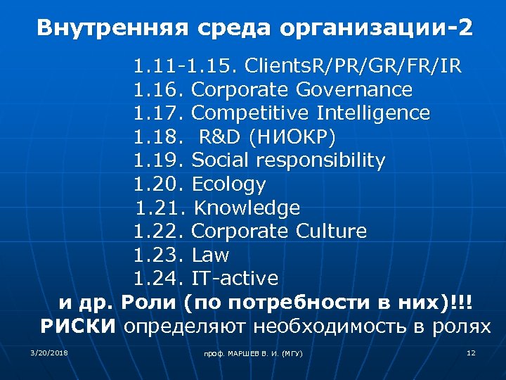 Внутренняя среда организации-2 1. 11 -1. 15. Clients. R/PR/GR/FR/IR 1. 16. Corporate Governance 1.