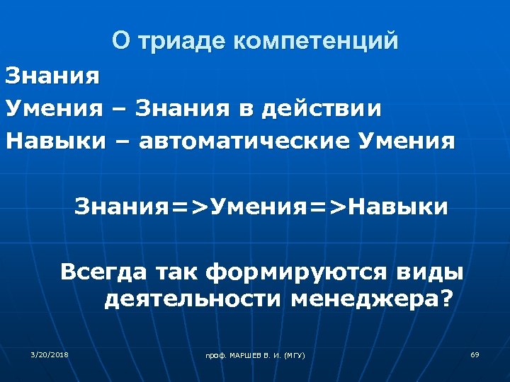 О триаде компетенций Знания Умения – Знания в действии Навыки – автоматические Умения Знания=>Умения=>Навыки
