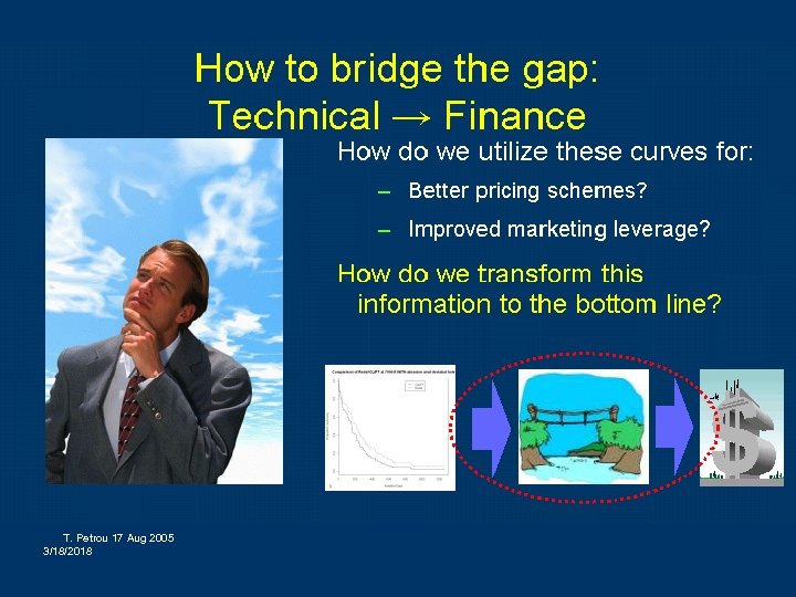T. Petrou 17 Aug 2005 3/18/2018 
