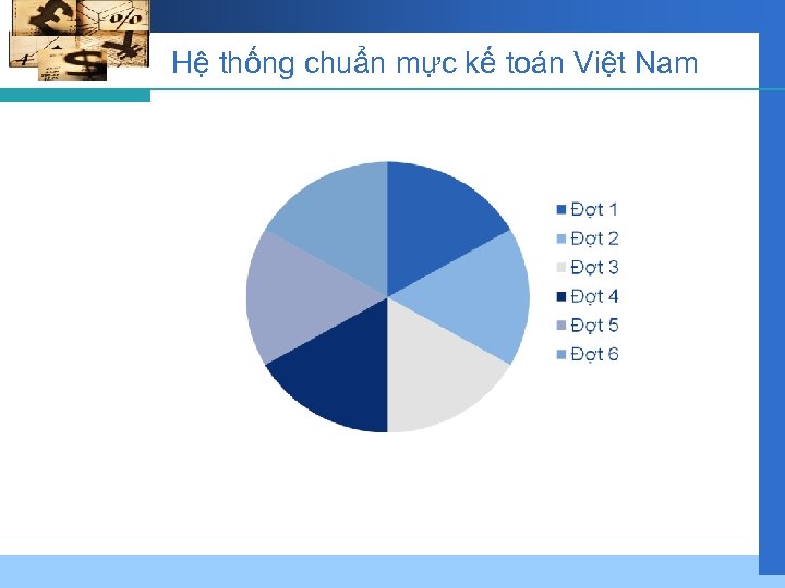 Hệ thống chuẩn mực kế toán Việt Nam 