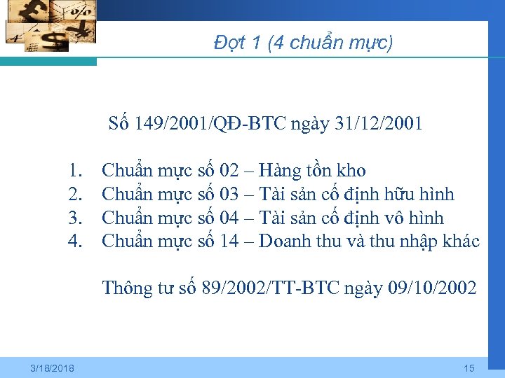 Đợt 1 (4 chuẩn mực) Số 149/2001/QĐ-BTC ngày 31/12/2001 1. 2. 3. 4. Chuẩn