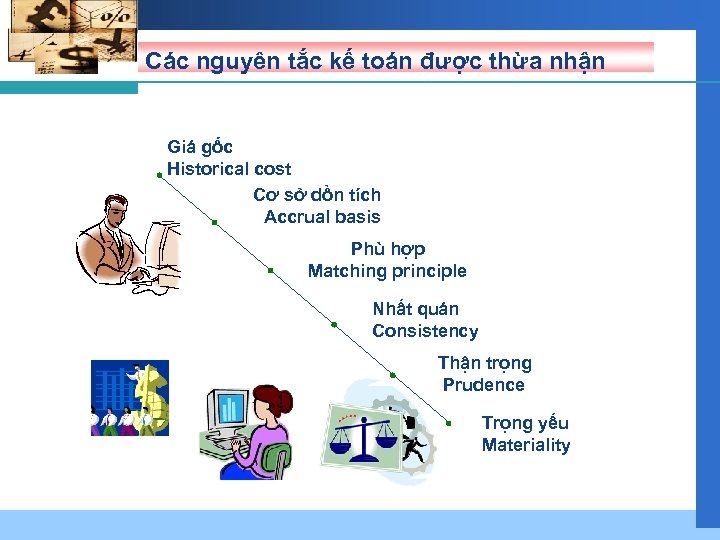 Các nguyên tắc kế toán được thừa nhận Giá gốc Historical cost Cơ sở