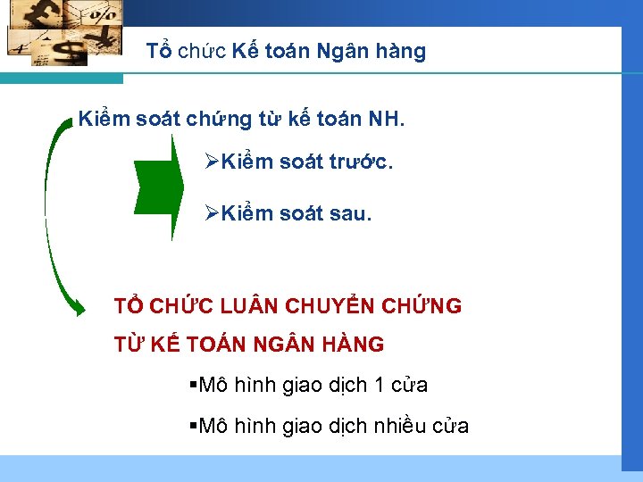 Tổ chức Kế toán Ngân hàng Kiểm soát chứng từ kế toán NH. ØKiểm