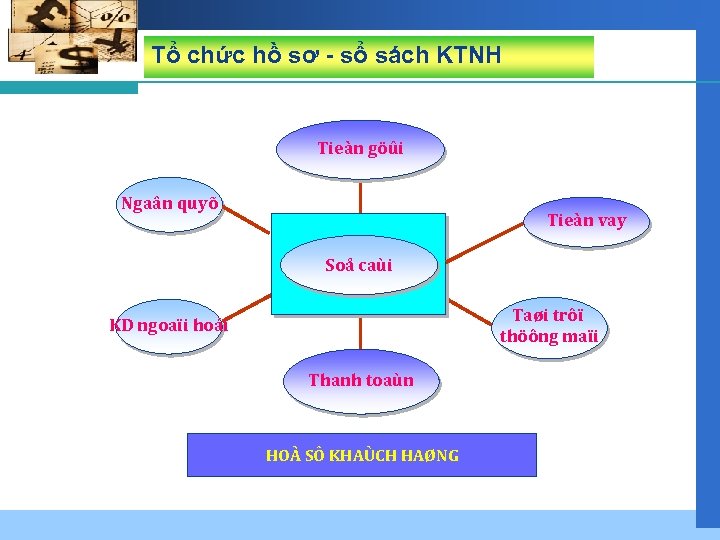 Tổ chức hồ sơ - sổ sách KTNH Tieàn göûi Ngaân quyõ Tieàn vay