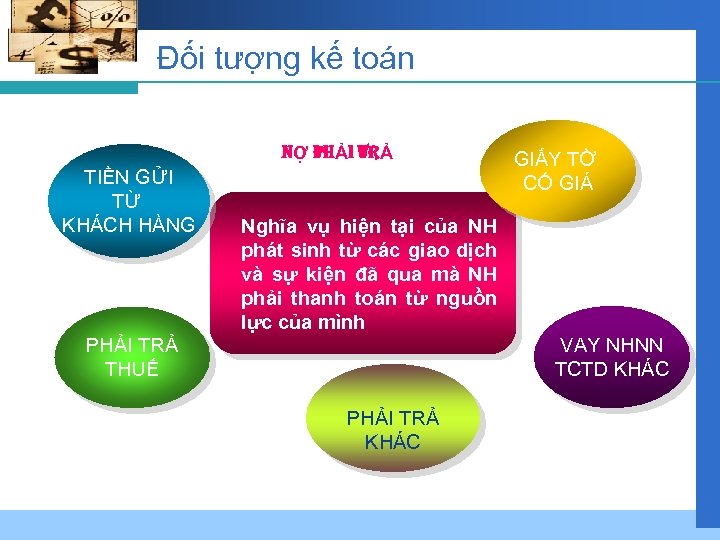 Đối tượng kế toán NỢ PHẢI TRẢ TIỀN GỬI TỪ KHÁCH HÀNG GIẤY TỜ