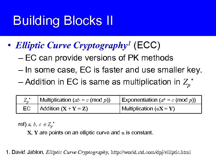 Building Blocks II • Elliptic Curve Cryptography 1 (ECC) – EC can provide versions