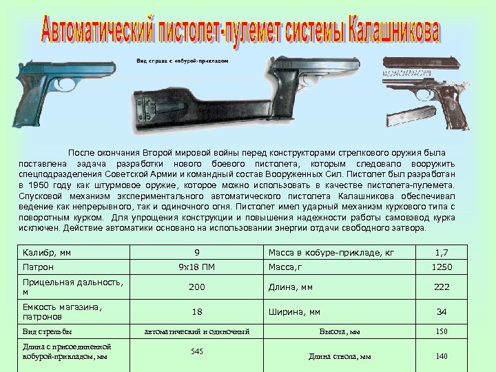 После окончания Второй мировой войны перед конструкторами стрелкового оружия была поставлена задача разработки нового