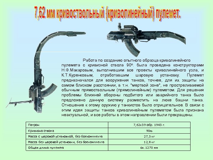 Работа по созданию опытного образца криволинейного пулемета с кривизной ствола 90 о. была проведена