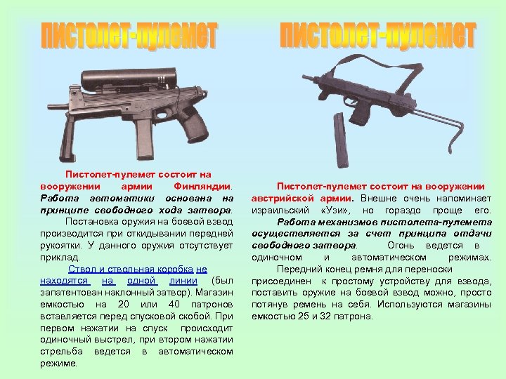 Пистолет-пулемет состоит на вооружении армии Финляндии. Работа автоматики основана на принципе свободного хода затвора.