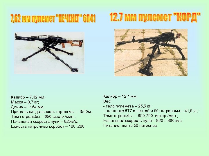 Калибр – 7, 62 мм; Масса – 8, 7 кг; Длина – 1164 мм;