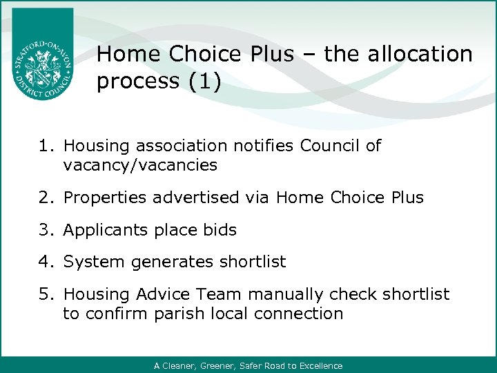 Home Choice Plus – the allocation process (1) 1. Housing association notifies Council of